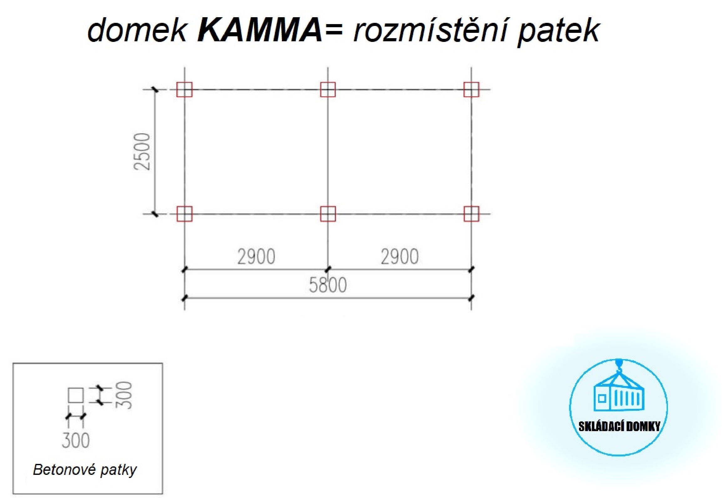 domek KAMMA= rozmístění patek 1